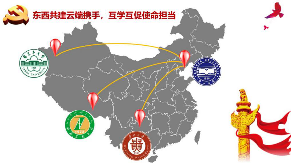 “东西共建云端携手,互学互促使命担当”的校际“党支部云共建”地图
