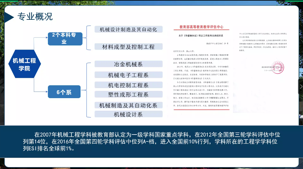 党支部成员介绍所学专业